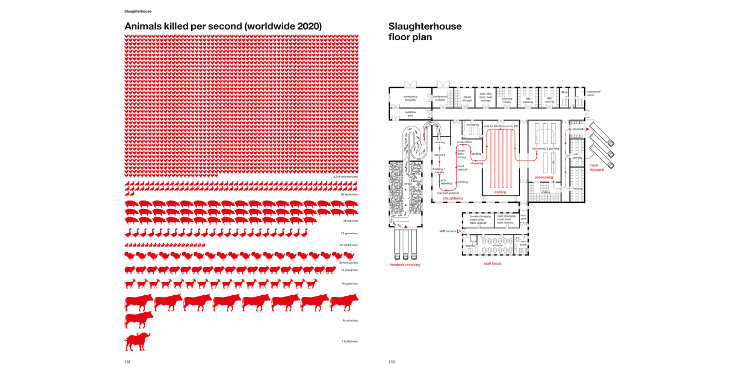 Handbook of Tyranny revised edition Innenseiten