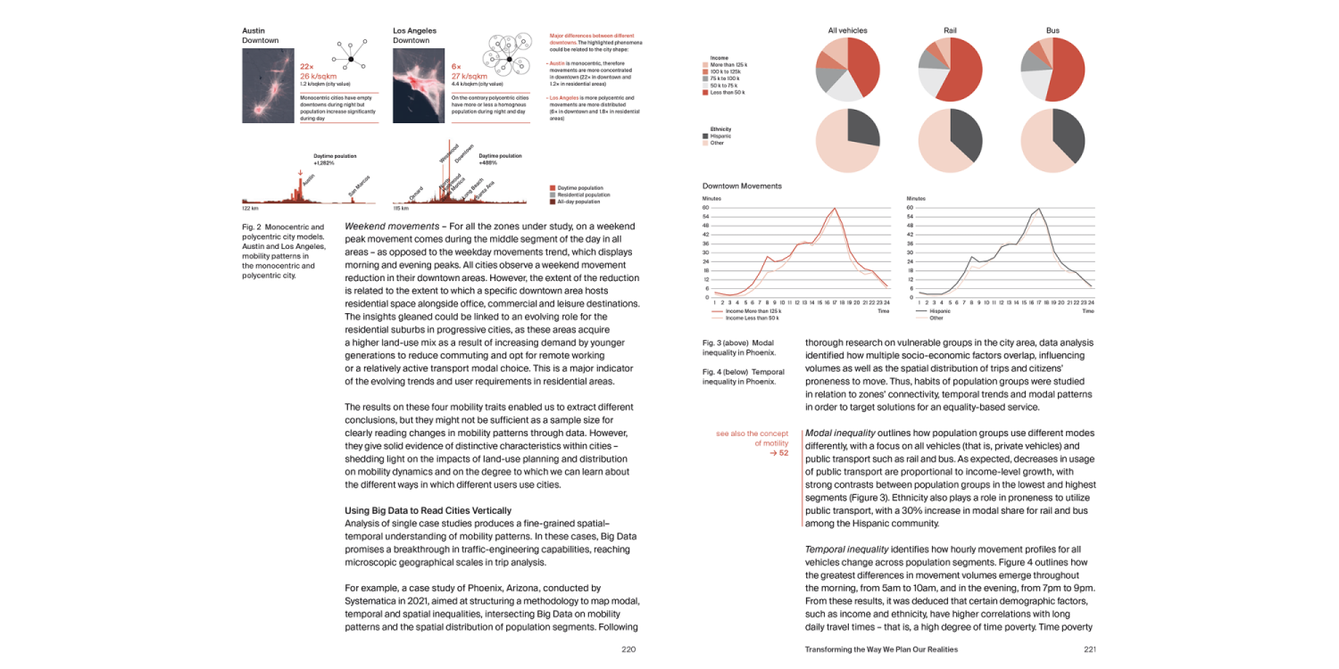Mobility Society Page
