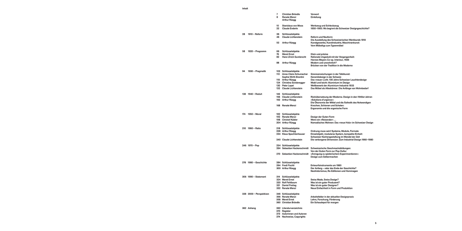 100 Jahre Schweizer Design_01