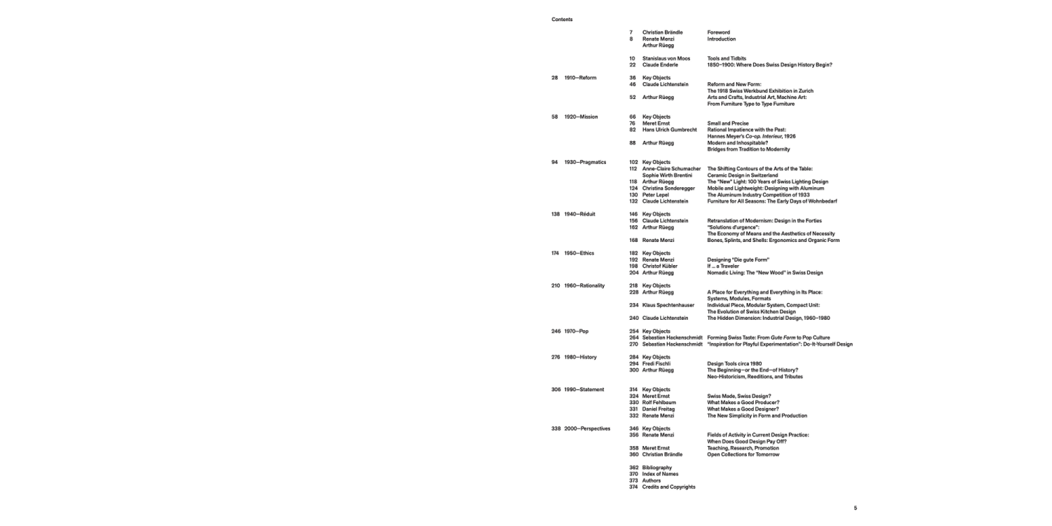 100 years of swiss design_01