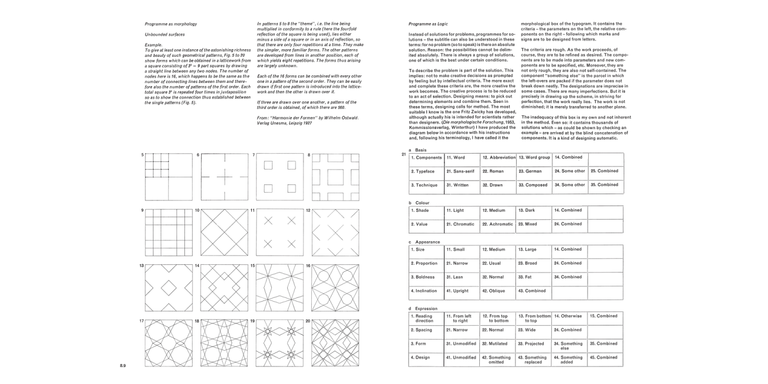Gerstner_Designing_Programmes_04