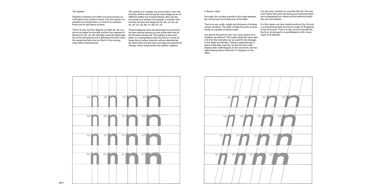 Gerstner_Designing_Programmes_07