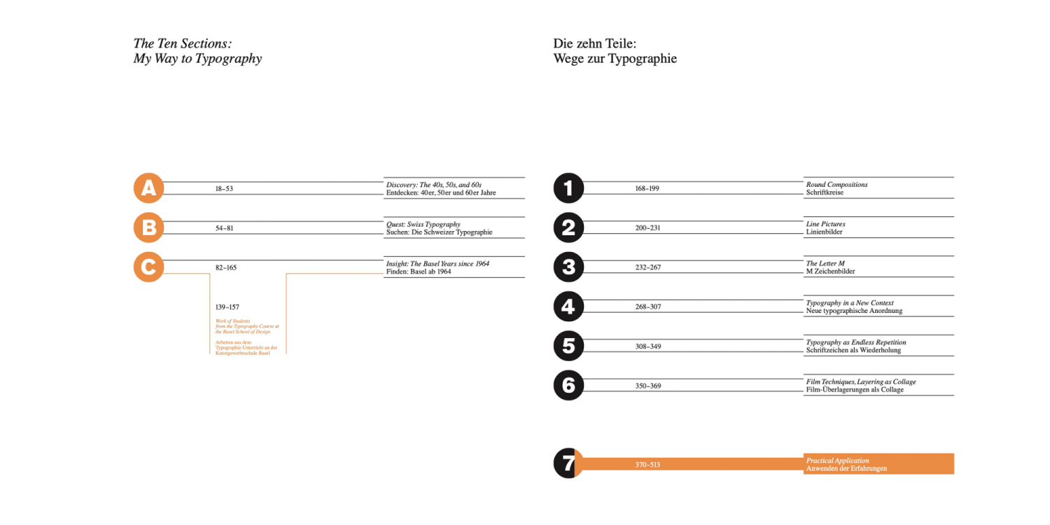Weingart_Typo_Inhalt_150dpi_01